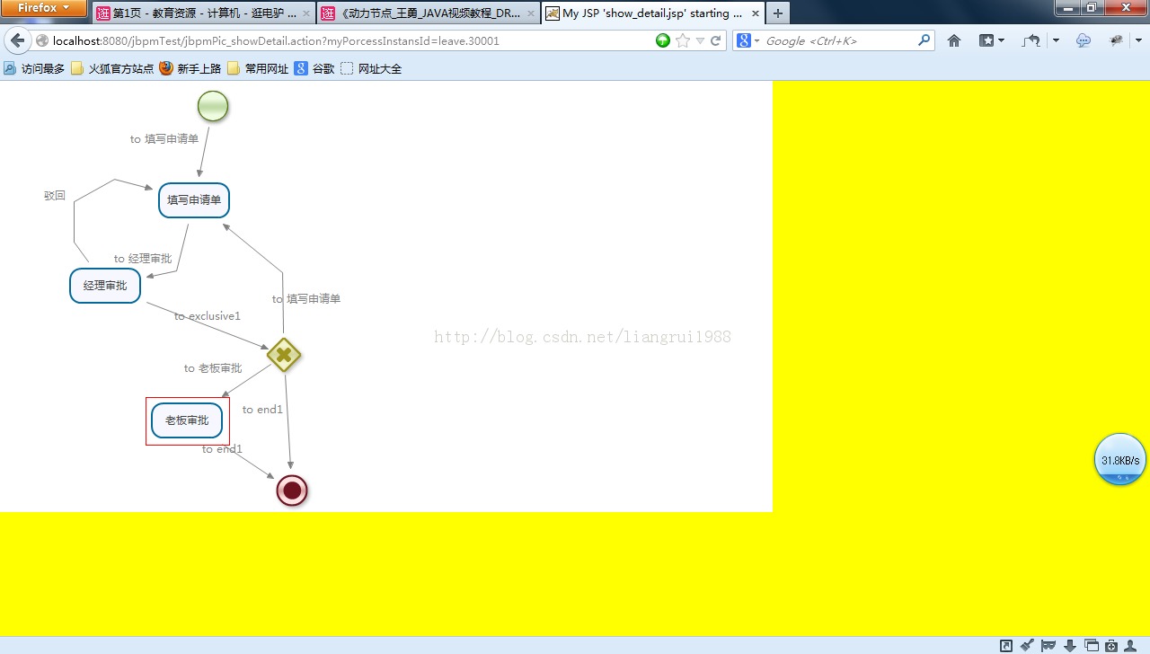 jbpm4.4��ݲ���Դ�����أ�Ч��ͼ