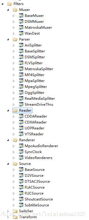 Media Player Classic - HC Դ������� һ������ṹ