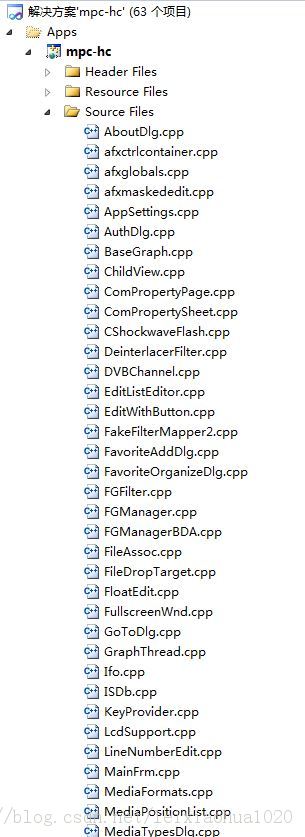 Media Player Classic - HC Դ������� һ������ṹ