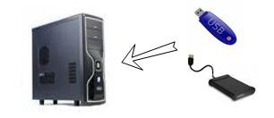 Spring��IOCԭ��[ͨ�׽���һ��]