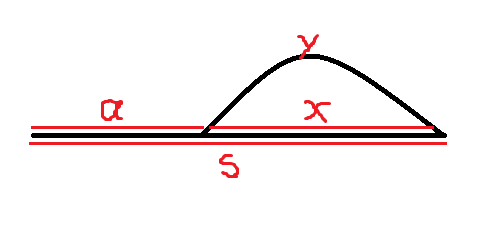 ���֮��3.6��������ж����������Ƿ��ཻ