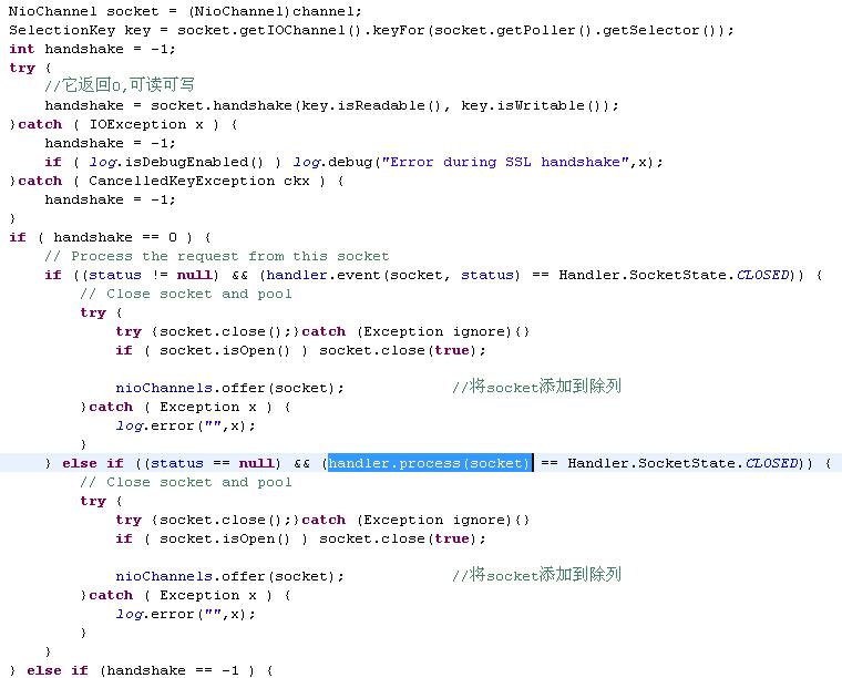Tomcat����HTTP����Դ�������ͣ��