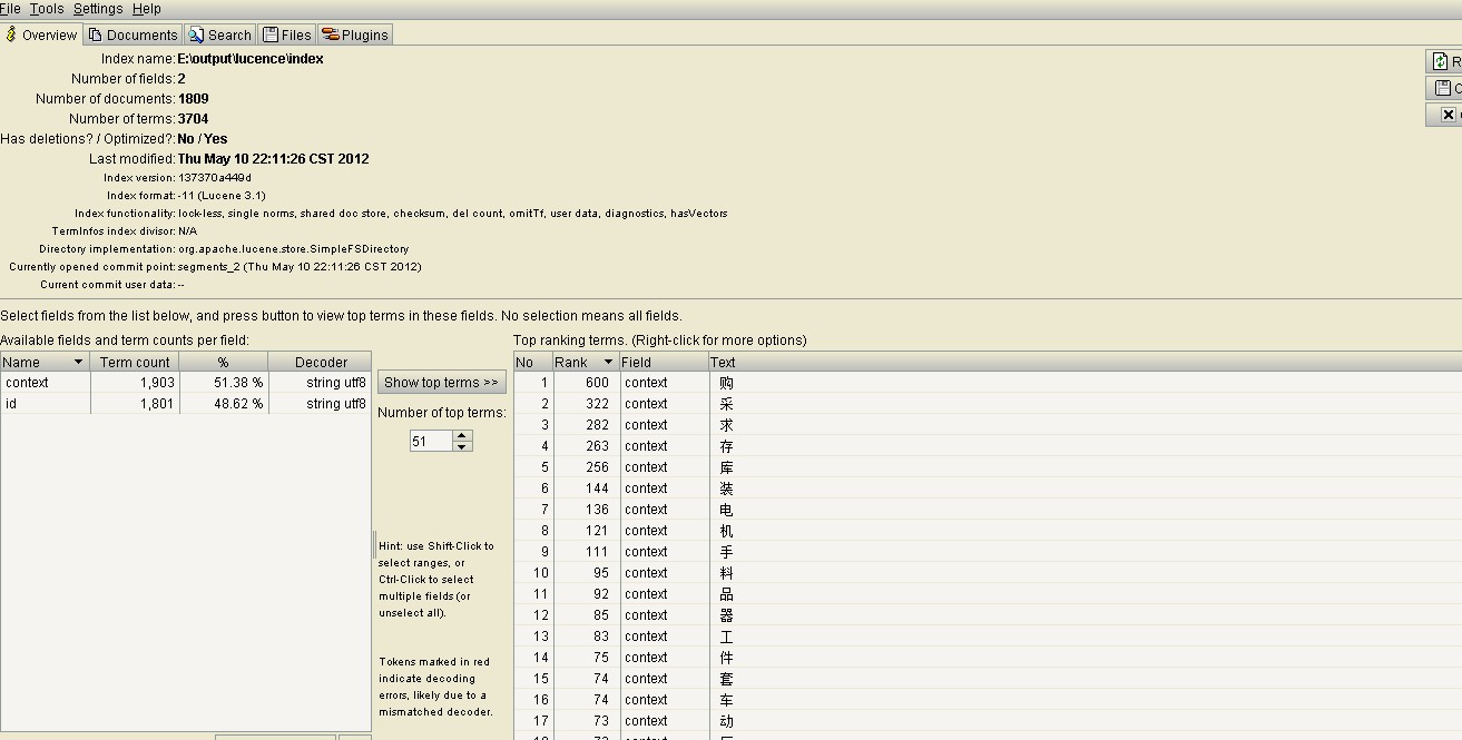 lucen����Ŀ¼�ļ��Ĺ���