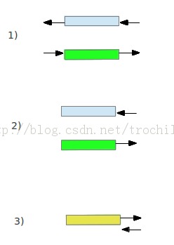 ���㷨���ۡ���ʮ�¡����������ݽṹ��һ����ջ�����