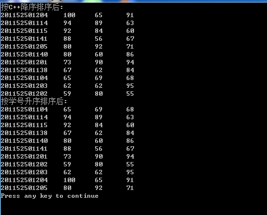 ����Ĺ���������