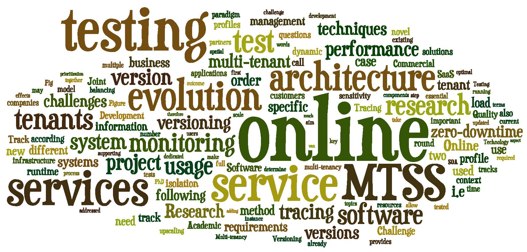 ��������ʦˮƽ10�ּ�,���ˮƽ������һ��