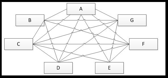 ��JAVA�뷽ʽ��26��ϵ�С���26�졪��ͣ��ģʽ