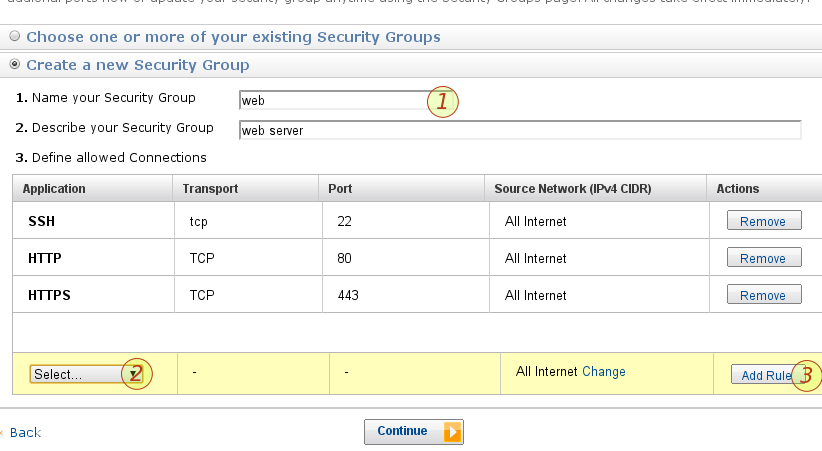 Amazon AWS EC2���һ�����VPS�����ʳ�3