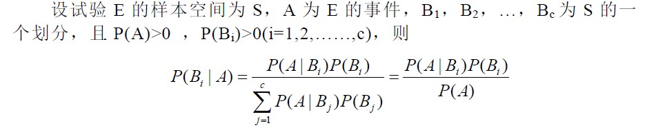 openCvѧϰ���ǣ�ʮ��������Ҷ˹����