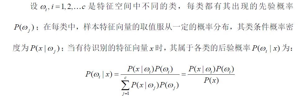 openCvѧϰ���ǣ�ʮ��������Ҷ˹����