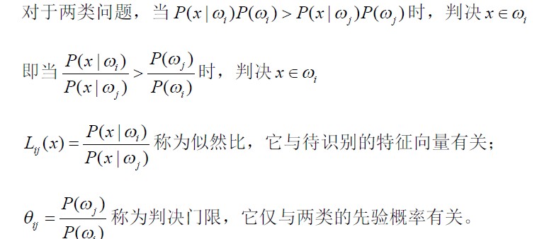 openCvѧϰ���ǣ�ʮ��������Ҷ˹����