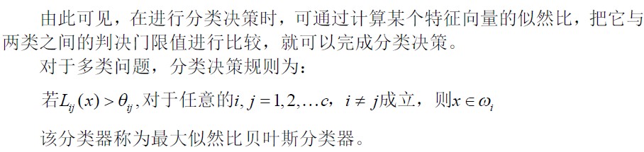 openCvѧϰ���ǣ�ʮ��������Ҷ˹����