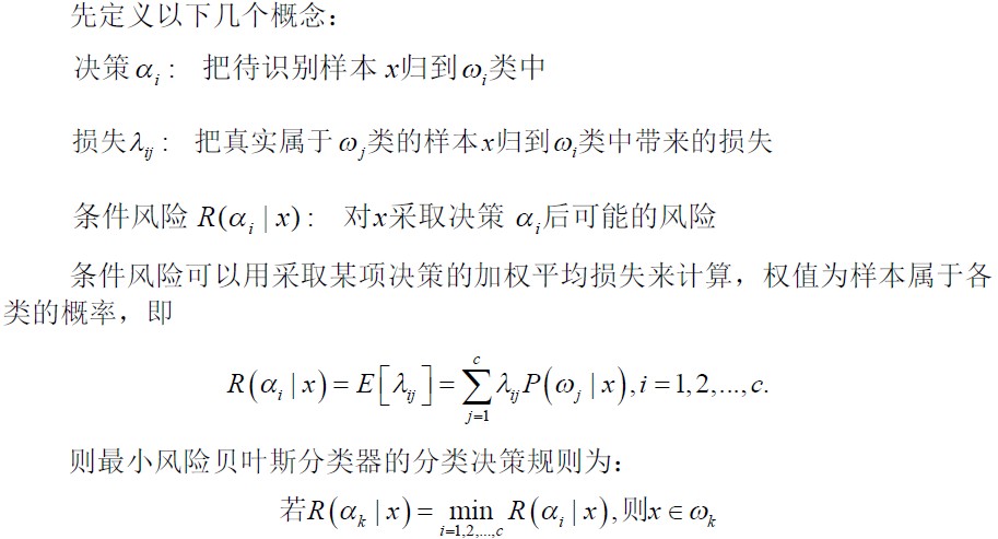 openCvѧϰ���ǣ�ʮ��������Ҷ˹����