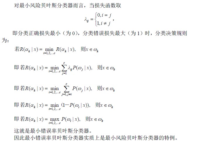 openCvѧϰ���ǣ�ʮ��������Ҷ˹����