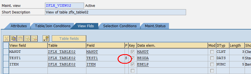 View Cluster ���ŵ㼰����
