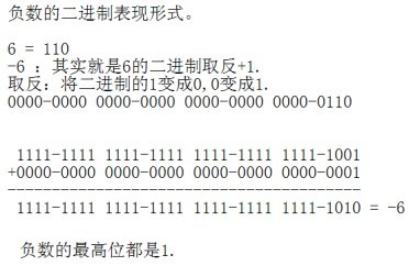 ��������������ʦ��-Java�����﷨ �ڶ���