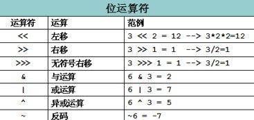 ��������������ʦ��-Java�����﷨ �ڶ���