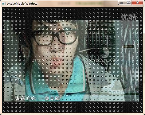 ffdshow�����Ч�ܣ���Ƶ����ʱ��ʾ�˶�ʸ����QP