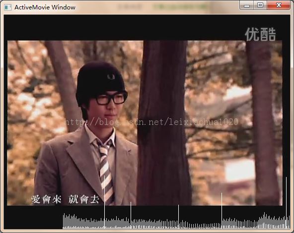 ffdshow�����Ч�ܣ���Ƶ����ʱ��ʾ�˶�ʸ����QP