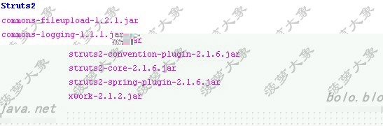 Struts2.1.6+Spring2.5.6+Hibernate3.3.1ȫע��ʵ����⣨һ��(ת�ش���)
