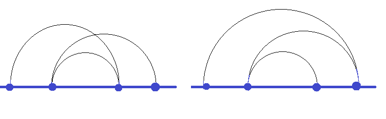 Codeforces #208 div2ǰ���⼰˼��籩