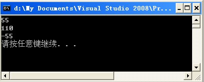 numeric�ϵ�ţ�ƣ����Գ�����