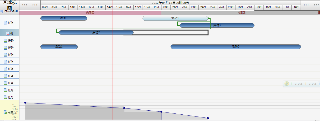 �����������򲻵��ѡ����������