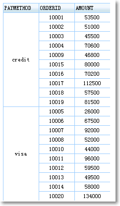 FineReportʹ�� - ���ʵ����ͨ���鱨�� | #����