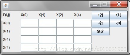 Java��̬�����ࣨDyTable��
