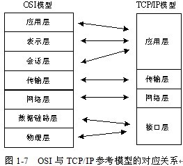[���Java���徫��] ��ʮ����|������