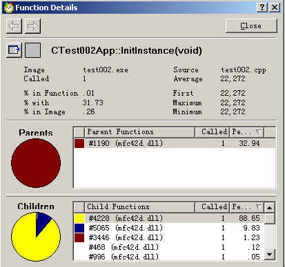 BoundsChecker����