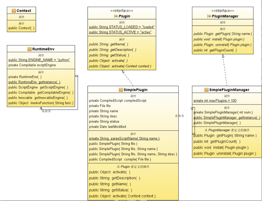 Java�ű���������ʵ��