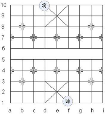 ���֮��֮�й������й�����