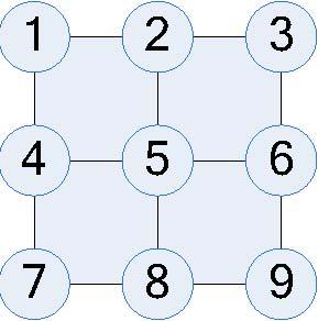 ���֮��֮�й������й�����