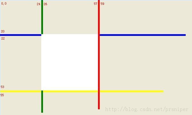 ����RECT������