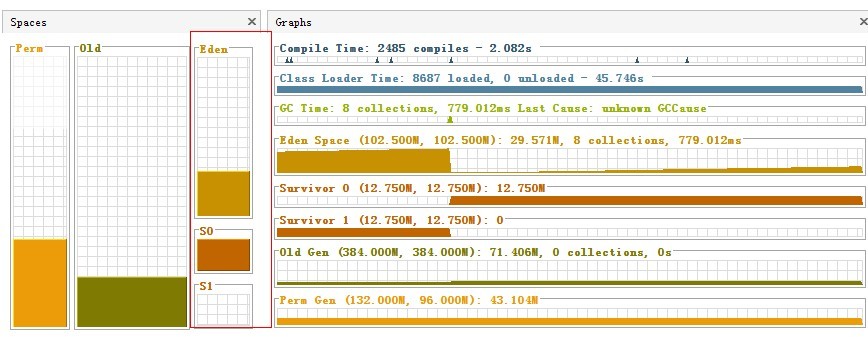 Java�����ѧϰ -  �����ڴ洢�����������