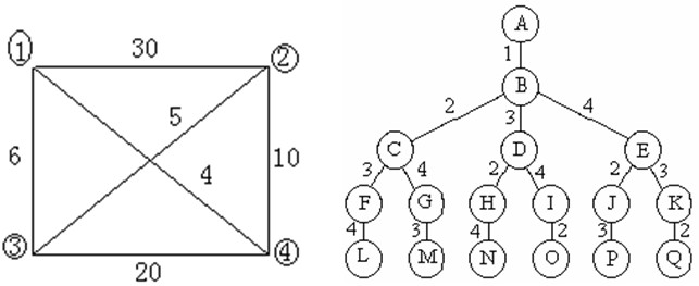 0027�㷨�ʼǡ������ݷ���װ���й�����