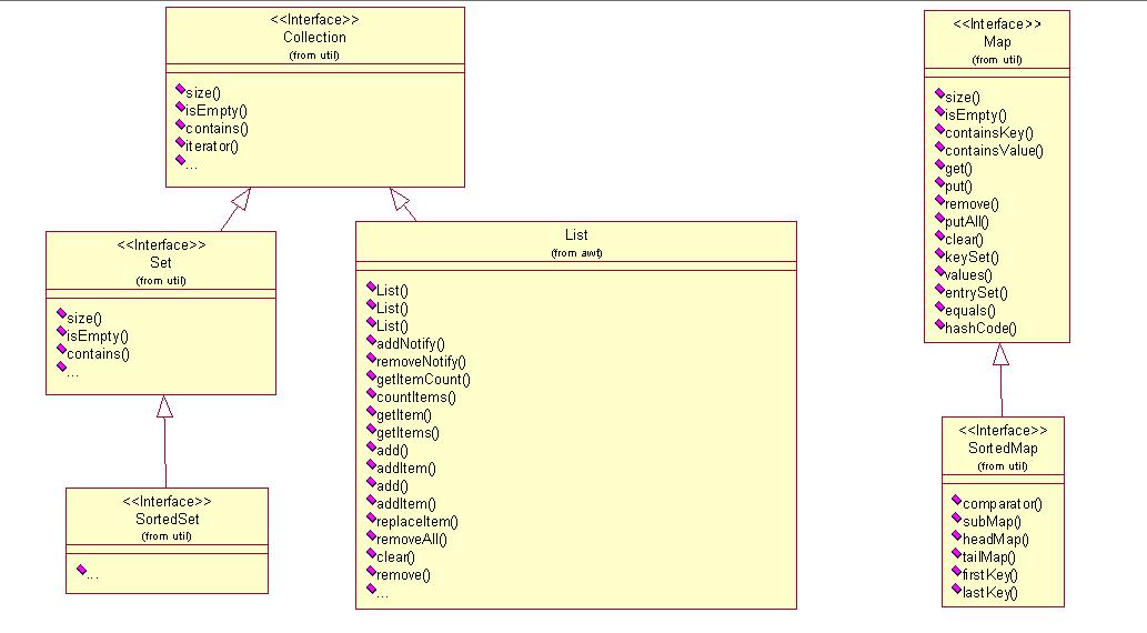��������ϵ�ʹ��
