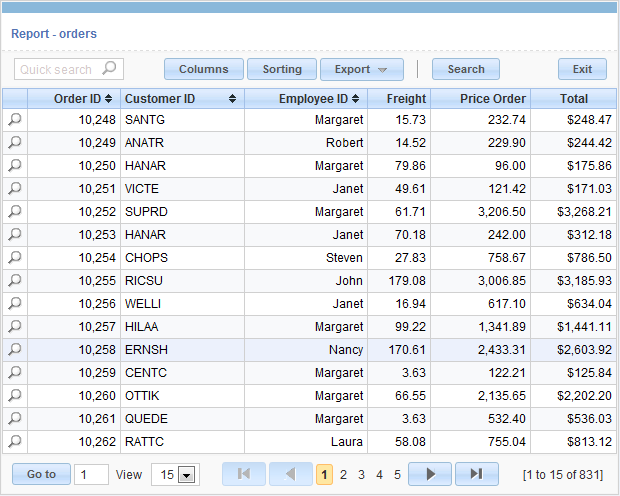 ScriptCase����ƽ̨����(��)�����б���Grid��Ӧ�ó���