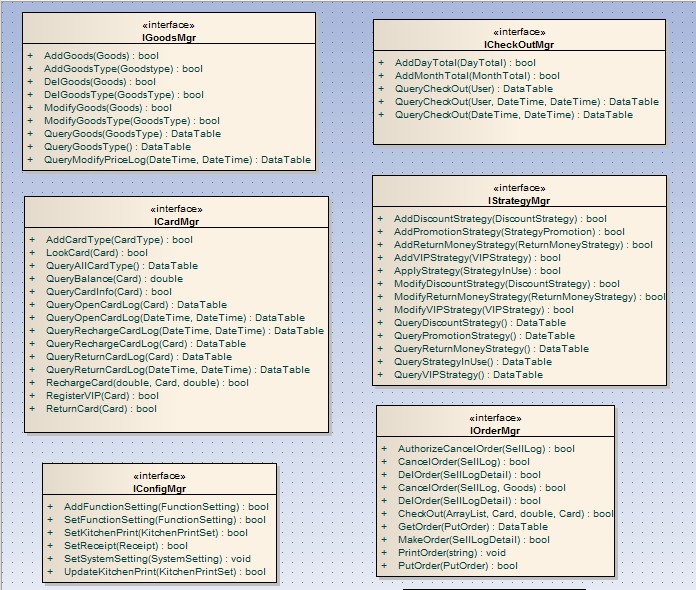 ��Ч�ʹ�������EAʹ�ü���