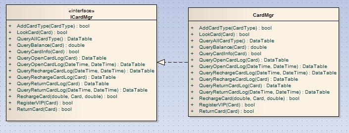 ��Ч�ʹ�������EAʹ�ü���