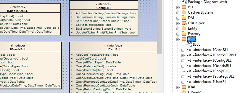 ��Ч�ʹ�������EAʹ�ü���