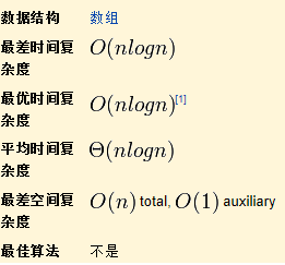 �����㷨ʰ��֮������