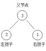 �����㷨ʰ��֮������