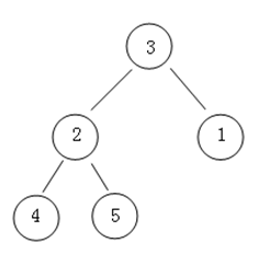 �����㷨ʰ��֮������