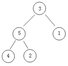 �����㷨ʰ��֮������