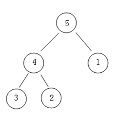 �����㷨ʰ��֮������