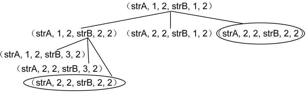 ��������ʦ��������ڶ�ʮ��~��ʮ���£���������˻��Ӵ����ַ����༭����