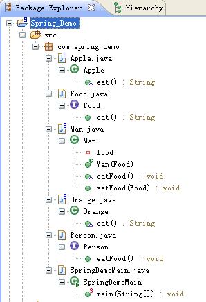 Spring������ʹ��