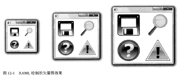 WPFѧϰ֮��ͼ������